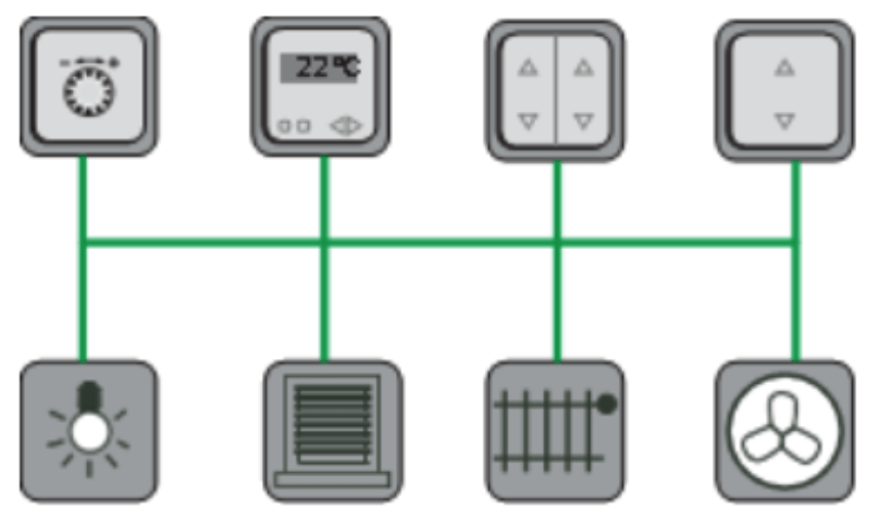Home automation system with reduced wiring
