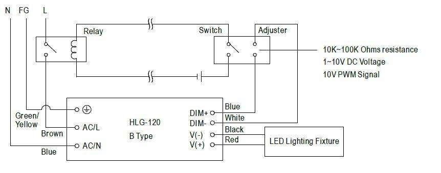 MEAN WELL LED driver relay diagram